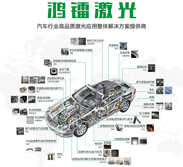 三維激光切割機，國內(nèi)廠家迅猛發(fā)展！